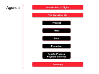 Agenda   Introduction to Digital


          The Marketing Mix


               Product


                Place


                Price


             Promotion


          People, Process,
         Physical Evidence


               Summary
 