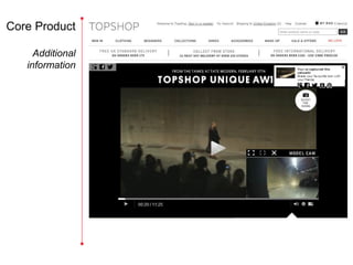 Core Product

     Additional
   information
 