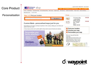 Core Product

Personalisation
 