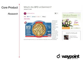 Core Product

    Research
 