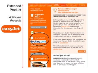 Extended
 Product

 Additional
  Products
 