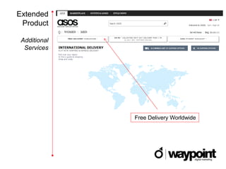 Extended
 Product

 Additional
  Services




              Free Delivery Worldwide
 