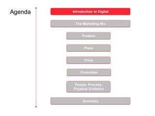 Agenda   Introduction to Digital


          The Marketing Mix


               Product


                Place


                Price


              Promotion


          People, Process,
         Physical Evidence


               Summary
 