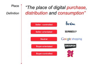 Place
             “The place of digital purchase,
Definition   distribution and consumption”

                  Seller –controlled


                  Seller–orientated


                       Neutral


                  Buyer-orientated


                  Buyer-controlled
 