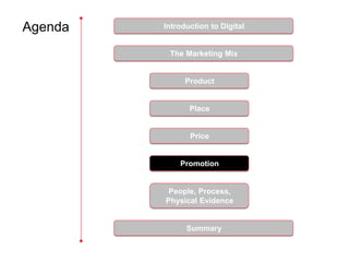 Agenda   Introduction to Digital


          The Marketing Mix


               Product


                Place


                Price


             Promotion


          People, Process,
         Physical Evidence


               Summary
 