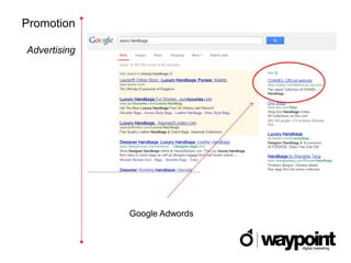 Promotion

Advertising




              Google Adwords
 