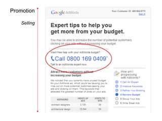 Promotion

    Selling
 