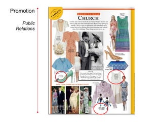 Promotion

     Public
  Relations
 