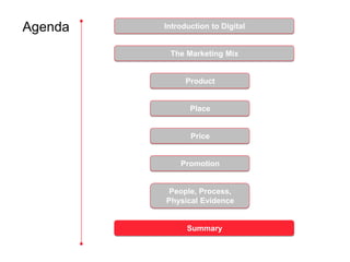 Agenda   Introduction to Digital


          The Marketing Mix


               Product


                Place


                Price


             Promotion


          People, Process,
         Physical Evidence


               Summary
 