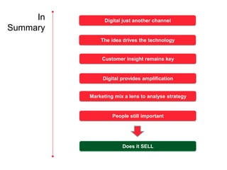 In         Digital just another channel
Summary
              The idea drives the technology


               Customer insight remains key


               Digital provides amplification


          Marketing mix a lens to analyse strategy


                   People still important




                       Does it SELL
 