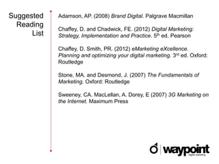 Suggested    Adamson, AP. (2008) Brand Digital. Palgrave Macmillan
  Reading
             Chaffey, D. and Chadwick, FE. (2012) Digital Marketing:
      List   Strategy, Implementation and Practice. 5th ed. Pearson

             Chaffey, D. Smith, PR. (2012) eMarketing eXcellence.
             Planning and optimizing your digital marketing. 3rd ed. Oxford:
             Routledge

             Stone, MA. and Desmond, J. (2007) The Fundamentals of
             Marketing. Oxford: Routledge

             Sweeney, CA. MacLellan, A. Dorey, E (2007) 3G Marketing on
             the Internet. Maximum Press
 