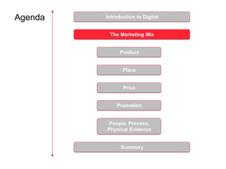 Agenda   Introduction to Digital


          The Marketing Mix


               Product


                Place


                Price


             Promotion


          People, Process,
         Physical Evidence


               Summary
 