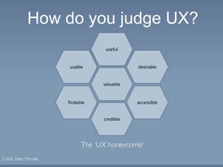 How do you judge UX?
Credit: Peter Morville
useful
valuable
credible
usable
findable
desirable
accessible
The ‘UX honeycomb’
 