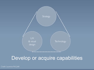 Develop or acquire capabilities
UX
& visual
design
Technology
Strategy
Credit: Laurence McCahill
 