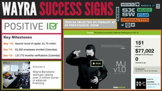 WAYRA SUCCESS SIGNS
 