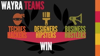 WAYRA TEAMS
TECHIES
HACKERS
DESIGNERS
HIPSTERS
BUSINESS
HUSTLERS
WIN	

 