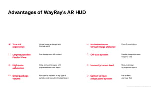 CONFIDENTIAL INFORMATION OF WAYRAY AG
Advantages of WayRay’s AR HUD
Can display more AR content
Crisp and vivid imagery with
unprecedented color depth
Virtual image is aligned with
the real world
HUD can be installed in any type of
vehicle; small cutout in the dashboard
Largest possible
Field of View
High color
saturation
True AR
experience
Small package
volume
No sun damage
to projection optics
Flexible integration even
in sports cars
From 0 m to infinity
For far field
and near field
Option to have
a dual plane system
Immunity to sun load
Off-axis system
No limitation on
Virtual Image Distance
 