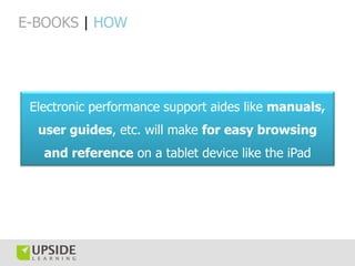 E-BOOKS | HOW




 Electronic performance support aides like manuals,
  user guides, etc. will make for easy browsing
   and reference on a tablet device like the iPad
 