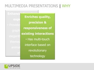 MULTIMEDIA PRESENTATIONS | WHY
 Enhances learning
               Enriches quality,
       experience
                   precision &
 • Provides for custom
              responsiveness of
      graphic styles,
             existing interactions
   elegantly designed
                • Has multi-touch
    themes, stunning
               interface based on
     animations and
                  revolutionary
         effects
                    technology
 