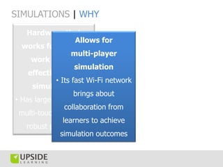 SIMULATIONS | WHY
   Hardware that
                     Allows for
  works for games,
                   multi-player
     work just as
                    simulation
    effectively for
             • Its fast Wi-Fi network
     simulations
                    brings about
• Has large 9.7” screen,
                 collaboration from
 multi-touch interface,
                learners to achieve
   robust processor
               simulation outcomes
 