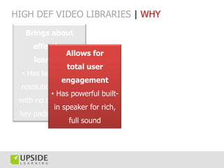 HIGH DEF VIDEO LIBRARIES | WHY
   Brings about
     effective
                 Allows for
     learning
                total user
  • Has large, high
               engagement
 resolution screen
           • Has powerful built-
 with no distracting
            in speaker for rich,
 key pads/ buttons
                 full sound
 