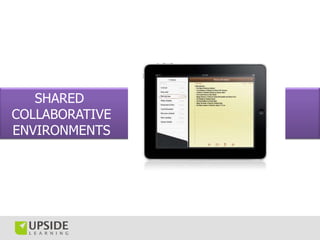 SHARED
COLLABORATIVE
ENVIRONMENTS
 