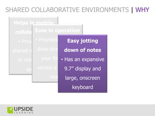 SHARED COLLABORATIVE ENVIRONMENTS | WHY
  Helps in mobile
  collaborations operation
          Ease in
           • Provides ability to jotting
   • Provides for         Easy
            draw directly with of notes
 shared whiteboard      down
   or note taking fingertips an expansive
             your     • Has
           versus a stylus or
      spaces           9.7” display and
                mouselarge, onscreen

                           keyboard
 