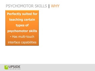 PSYCHOMOTOR SKILLS | WHY
Perfectly suited for
 teaching certain
      types of
psychomotor skills
  • Has multi-touch
interface capabilities
 