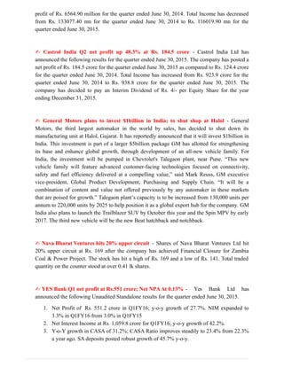 profit of Rs. 6564.90 million for the quarter ended June 30, 2014. Total Income has decreased
from Rs. 133077.40 mn for the quarter ended June 30, 2014 to Rs. 116019.90 mn for the
quarter ended June 30, 2015.
✍ Castrol India Q2 net profit up 48.3% at Rs. 184.5 crore - Castrol India Ltd has
announced the following results for the quarter ended June 30, 2015. The company has posted a
net profit of Rs. 184.5 crore for the quarter ended June 30, 2015 as compared to Rs. 124.4 crore
for the quarter ended June 30, 2014. Total Income has increased from Rs. 923.9 crore for the
quarter ended June 30, 2014 to Rs. 938.8 crore for the quarter ended June 30, 2015. The
company has decided to pay an Interim Dividend of Rs. 4/- per Equity Share for the year
ending December 31, 2015.
✍ General Motors plans to invest $1billion in India; to shut shop at Halol - General
Motors, the third largest automaker in the world by sales, has decided to shut down its
manufacturing unit at Halol, Gujarat. It has reportedly announced that it will invest $1billion in
India. This investment is part of a larger $5billion package GM has allotted for strengthening
its base and enhance global growth, through development of an all-new vehicle family. For
India, the investment will be pumped in Chevrolet's Talegaon plant, near Pune. “This new
vehicle family will feature advanced customer-facing technologies focused on connectivity,
safety and fuel efficiency delivered at a compelling value,” said Mark Reuss, GM executive
vice-president, Global Product Development, Purchasing and Supply Chain. “It will be a
combination of content and value not offered previously by any automaker in these markets
that are poised for growth.” Talegaon plant’s capacity is to be increased from 130,000 units per
annum to 220,000 units by 2025 to help position it as a global export hub for the company. GM
India also plans to launch the Trailblazer SUV by October this year and the Spin MPV by early
2017. The third new vehicle will be the new Beat hatchback and notchback.
✍ Nava Bharat Ventures hits 20% upper circuit - Shares of Nava Bharat Ventures Ltd hit
20% upper circuit at Rs. 169 after the company has achieved Financial Closure for Zambia
Coal & Power Project. The stock has hit a high of Rs. 169 and a low of Rs. 141. Total traded
quantity on the counter stood at over 0.41 lk shares.
✍ YES Bank Q1 net profit at Rs.551 crore; Net NPAAt 0.13% - Yes Bank Ltd has
announced the following Unaudited Standalone results for the quarter ended June 30, 2015.
1. Net Profit of Rs. 551.2 crore in Q1FY16; y-o-y growth of 27.7%. NIM expanded to
3.3% in Q1FY16 from 3.0% in Q1FY15
2. Net Interest Income at Rs. 1,059.8 crore for Q1FY16; y-o-y growth of 42.2%.
3. Y-o-Y growth in CASA of 31.2%; CASA Ratio improves steadily to 23.4% from 22.3%
a year ago. SA deposits posted robust growth of 45.7% y-o-y.
 