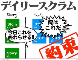 Story   Todo

                               俺は   ......
                              これだ
               今日これを
          ...