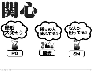 最近          隣りの人     なんか
          大変そう        疲れてる??   困ってる??



               PPOO    開発       SSMM


11   10   27     ...