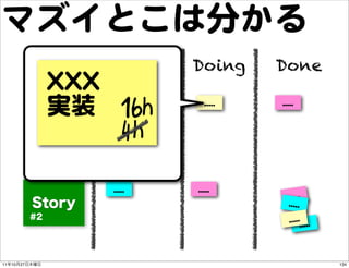 マズイとこは分かる
               Story    Todo                      Doing             Done
                XXXXXX ..........    .....