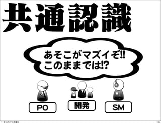 あそこがマズイぞ!!!!
                 このままでは!!??



               PPOO   開発   SSMM
11   10   27                      135
 