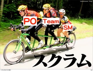 tandemracer - ﬂickr




               PPOO   TTeeaamm
                                 SSMM




11   10   27             ...
