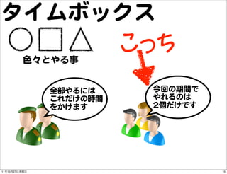 タイムボックス
     こっち
               色々とやる事


                 全部やるには    今回の期間で
                 これだけの時間   やれるのは
              ...