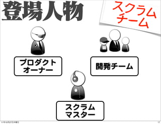 スクラ
                                    ム
                                チーム


               プロダクト          開発チーム
      ...