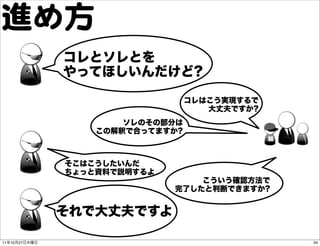 進め方




11   10   27   34
 
