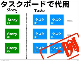 タスクボードで代用
               Story   Todo

                              ......


                              ......


     ...