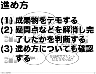 進め方
               こういう風に
               実現しました
                                 いいね!!!!
                              あれは...