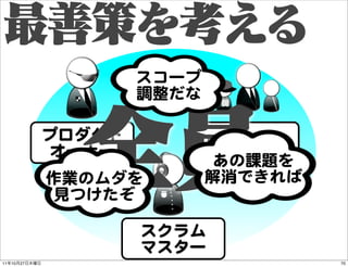 スコープ
                       調整だな

               プロダクト          開発チーム
               オーナー
                               あ...