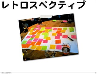 レトロスペクティブ




11   10   27   73
 