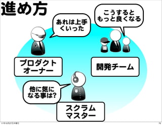 進め方                              こうすると
                                もっと良くなる
                     あれは上手
                ...
