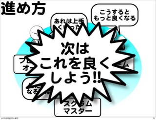 進め方                             こうすると
                               もっと良くなる
                    あれは上手
                   ...