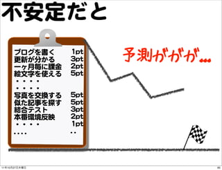 不安定だと
          ブログを書く
          更新が分かる
                           11pptt
                           33pptt   予測ががが...
   ...