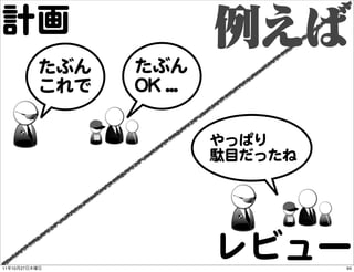 計画
               たぶん   たぶん
               これで   OOKK  ......

                                    やっぱり
                  ...