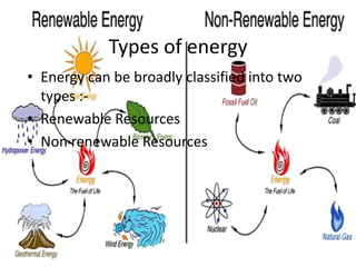 Types of energy
• Energy can be broadly classified into two
  types :-
• Renewable Resources
• Non renewable Resources
 