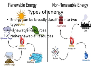 Ways to  conserve  energy