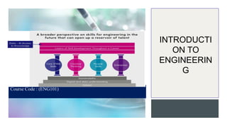 INTRODUCTI
ON TO
ENGINEERIN
G
Course Code : (ENG101)
 