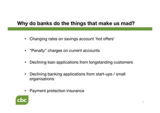 Introduction to Retail Banking | PDF