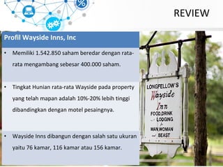 REVIEW
Profil Wayside Inns, Inc
• Memiliki 1.542.850 saham beredar dengan rata-
rata mengambang sebesar 400.000 saham.
• Tingkat Hunian rata-rata Wayside pada property
yang telah mapan adalah 10%-20% lebih tinggi
dibandingkan dengan motel pesaingnya.
• Wayside Inns dibangun dengan salah satu ukuran
yaitu 76 kamar, 116 kamar atau 156 kamar.
 